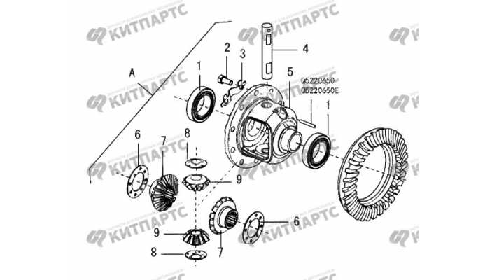 REAR AXLE DIFFERENTIAL Great Wall